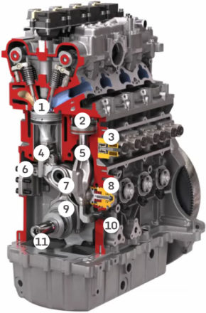 Le premier moteur à compression variable arrivera en 2018 chez