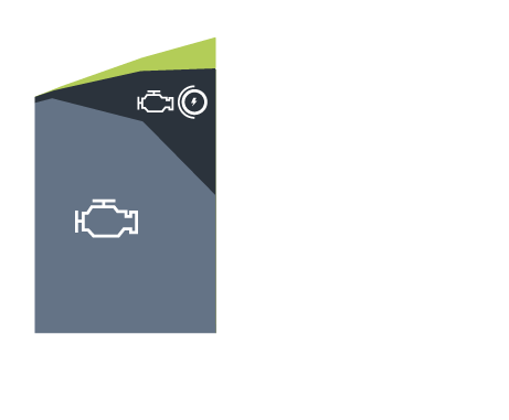 schema_mobilite_propre